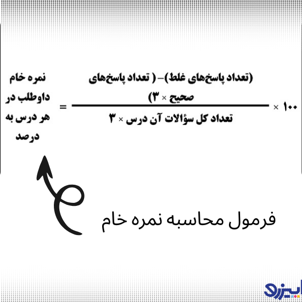 فرمول محاسبه درصد نمره خام